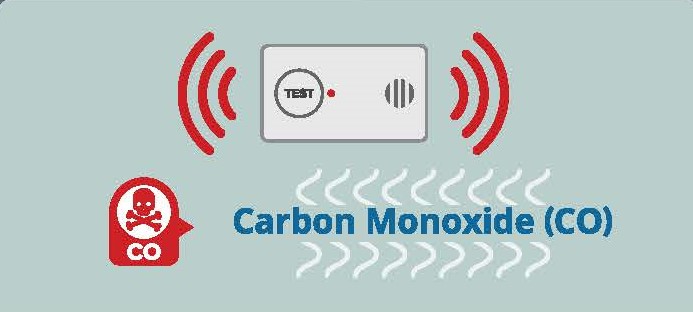 Illustration of a Carbon Monoxide monitor with sound waves coming from it and an icon with a skull and crossbones inside it with the letters "CO" underneath next to text that says Carbon Monoxide (CO).