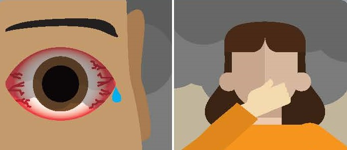 Two illustrations: one is a close up of an eye that is red with a teardrop; the other is a woman with her hand over her face and grey smoke clouds behind her.